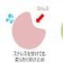 身近にある心理用語　ーレジリエンスー