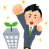 ビジネス学への招待