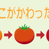 アハ体験でリラックス？！
